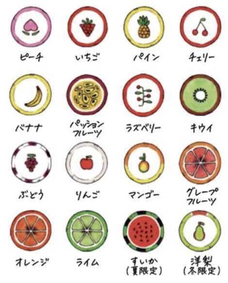 Sogetsu original candy